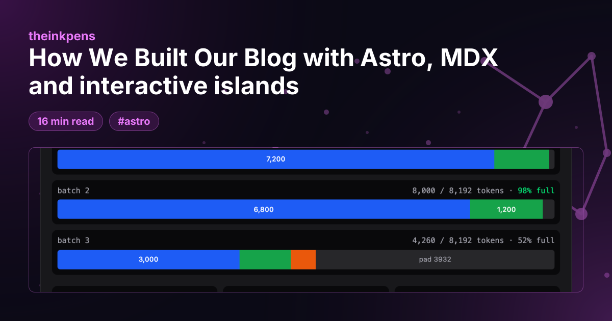 How We Built Our Blog with Astro, MDX and interactive islands